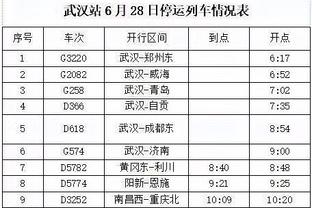 新秀赛分组情况一览：文班亚马领衔大加队 霍姆格伦&杰伦-威同队