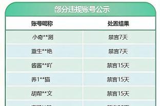 浓眉：脚踝的感觉跟上周一样 会尽力出战打森林狼的比赛